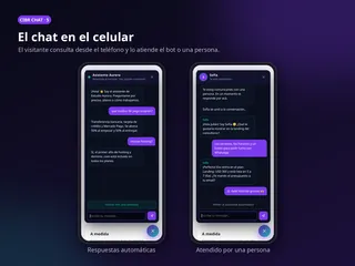 Chat en el celular