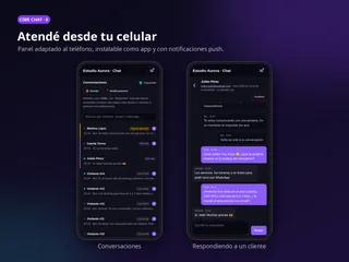 Panel en el celular